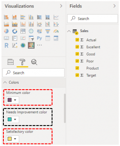 Power Bi Bullet Chart 