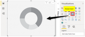 Power BI Charts | Easy Steps to Create Charts in Power BI