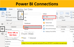 Power BI Connections | Types Of Connections Available In Power BI