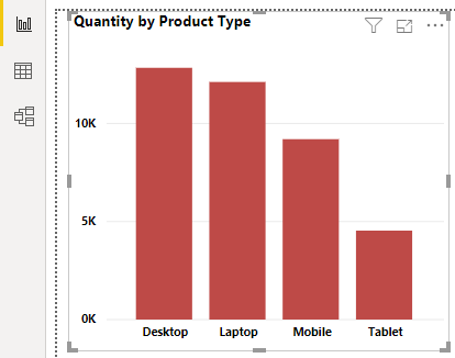 Power BI Drillthrough Example 5