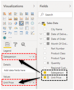 Power BI Drillthrough | How to Use Drillthrough Filter in Power BI?