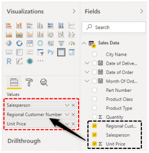 Power BI Drillthrough | How to Use Drillthrough Filter in Power BI?