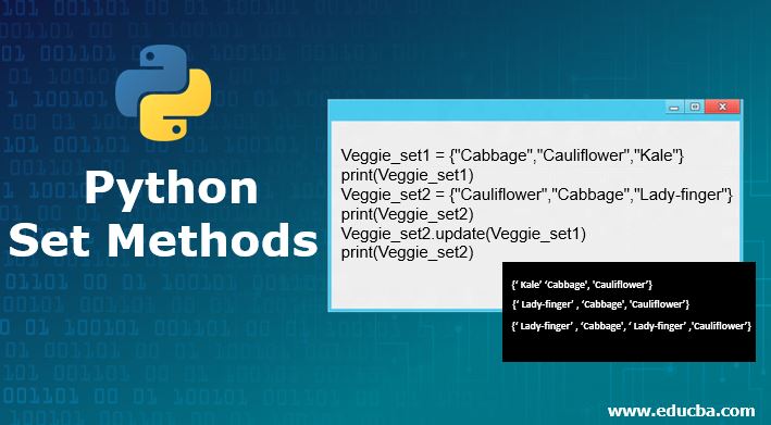 Python Set Methods