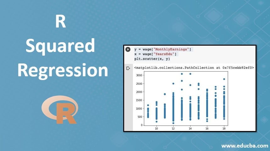 reporting r squared regression