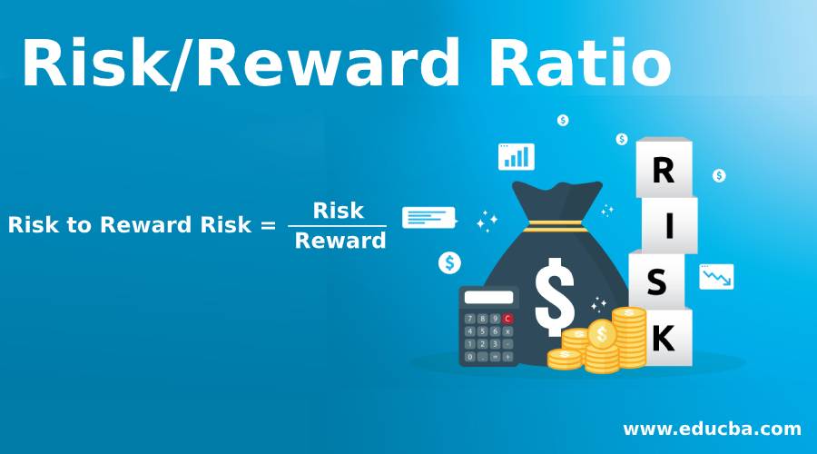 Risk reward ratio