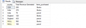 SQL Full Join | Complete Guide to SQL Full Join work with Examples