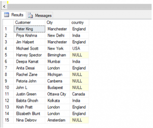 SQL Left Join | Learn the Examples to Illustrate Left Joins in SQL