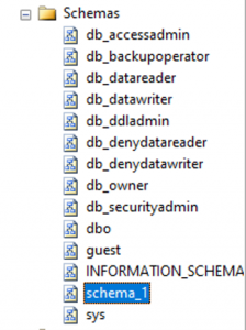 SQL Schema | Complete Guide on SQL Schema in Detail