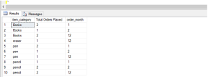 SQL with Clause | Learn the Examples to illustrate WITH clause in SQL