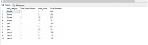 SQL With Clause | Learn The Examples To Illustrate WITH Clause In SQL