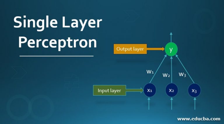 Single Layer Perceptron | Complete Guide to Single Layer Perceptron