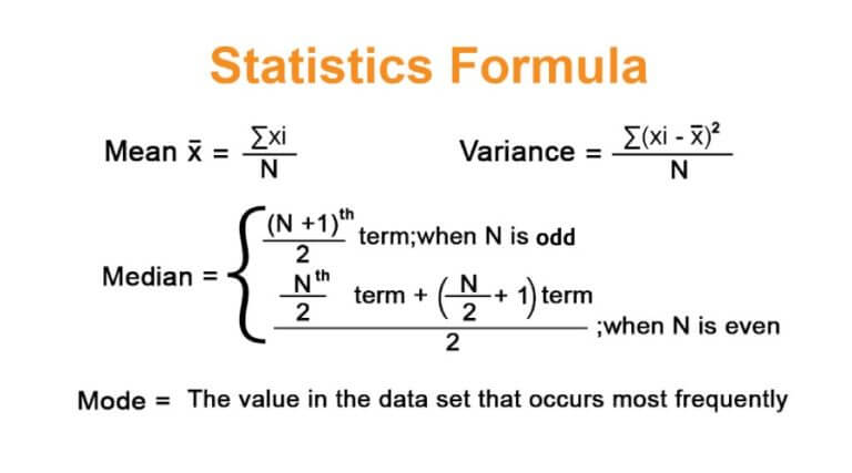 Statistics Formula | Calculator (Example and Excel Template)