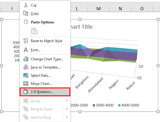 Surface Charts in Excel 1-5