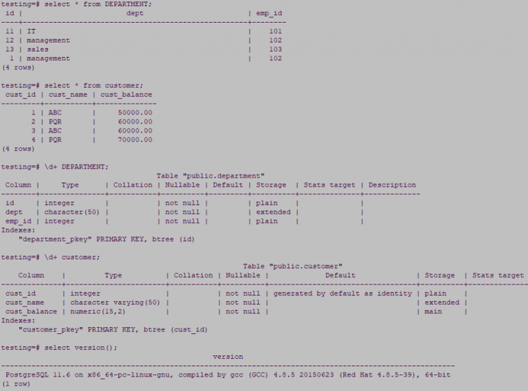 Joins In Postgresql Learn 5 Amazing Types Of Joins In Postgresql 1371