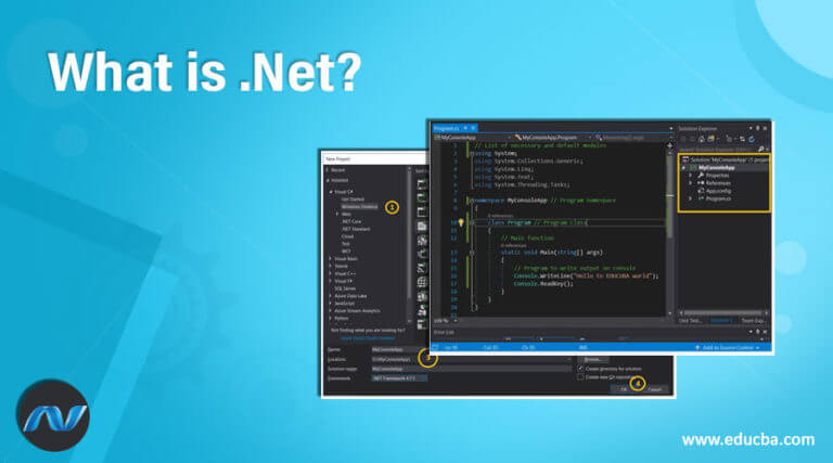 what is .Net | Framework Architecture and Building Console Application