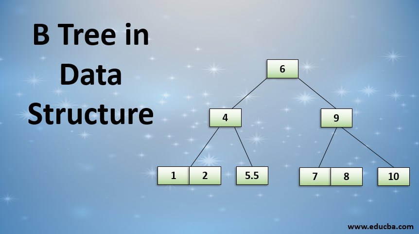 What Is B Tree In Data Structure - Design Talk