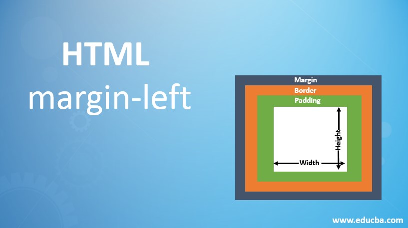 How To Adjust the Content, Padding, Border, and Margins of an HTML