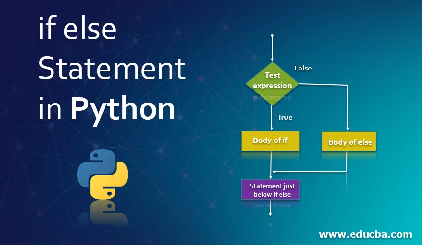 How To End If Else Statement In Python