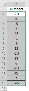 Negative Numbers in Excel | How to Use Negative Numbers in Excel?