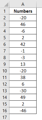 Negative Numbers in Excel 1-1