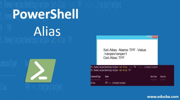 Set Alias Powershell Function