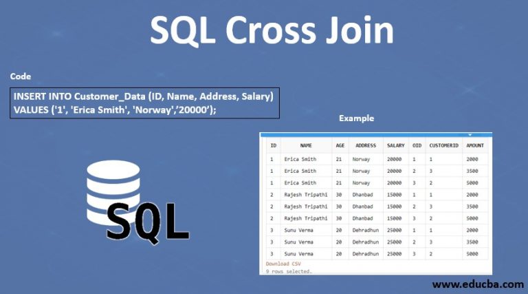 What Does Cross Join Mean In Sql