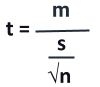 t-Test Formula | How to Calculate t-Test with Examples & Excel Template