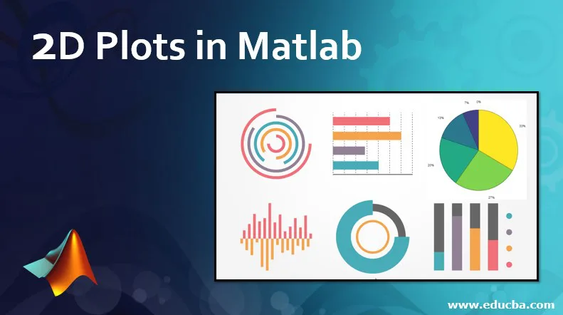 2D Plots In Matlab | Attributes And Various Types Of 2D Plots In Matlab