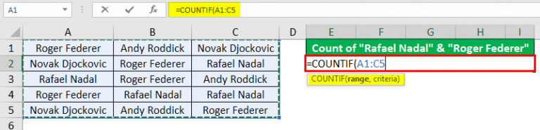 Countif Multiple Conditions Examples Of Countif Multiple Conditions 1971