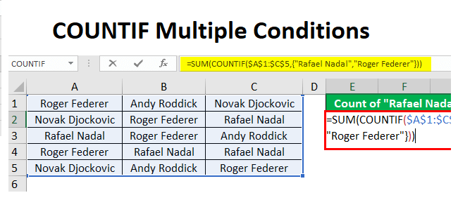 COUNTIF Multiple Conditions