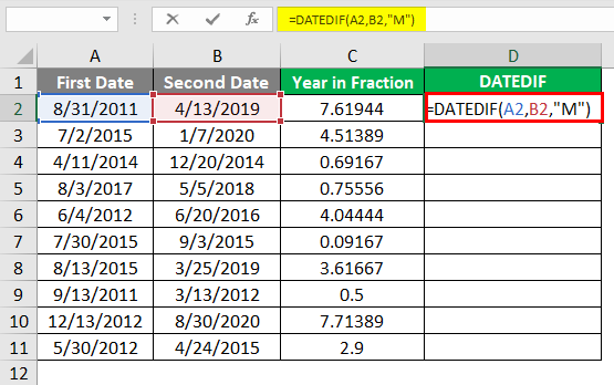 DATEDIF function 3-2