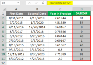 subtract two dates calculator