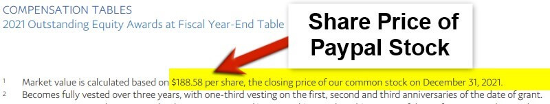 Ratio Analysis Types -Earnings Ratio of Paypal-1