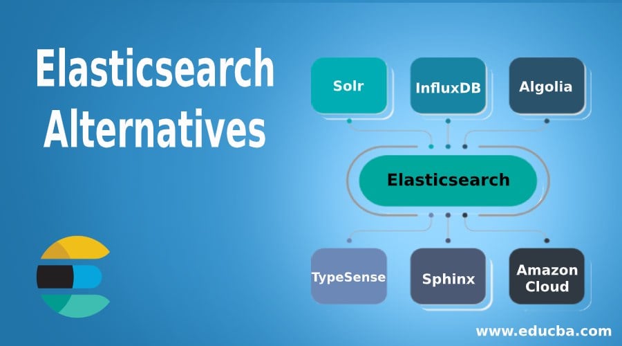 11 Small Search Platforms: Powerful Alternatives to Elasticsearch,  OpenSearch, and Solr - Sematext