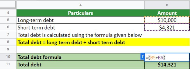 Financial Leverage Example 2 solution 1