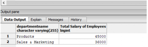 Fetch In Sql Learn The Examples Of Fetch Command In Sql