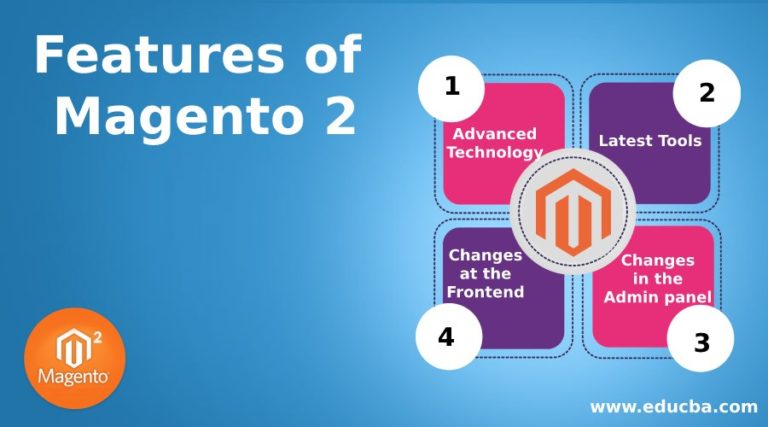 Features of Magento 2 | Various Exciting Features of Magento 2