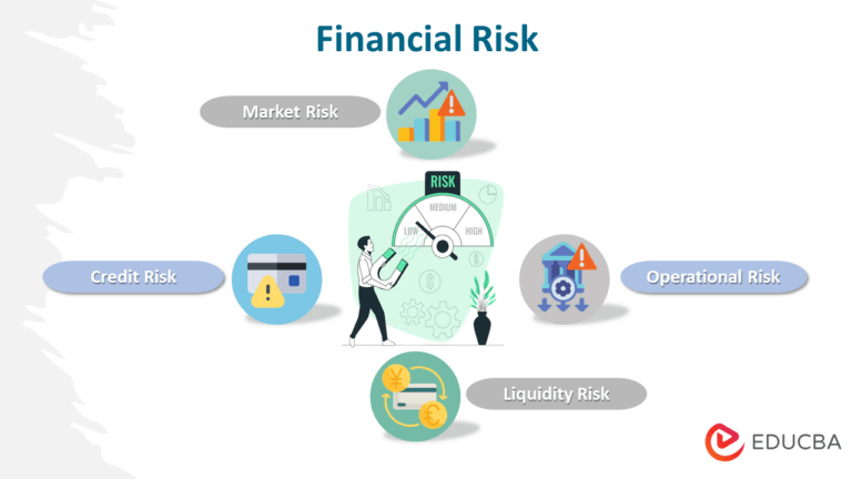 financial-risk-types-and-example-of-financial-risk-with-advantages