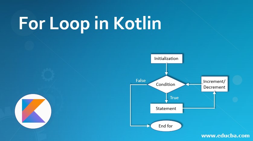 For Loop in Kotlin
