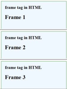 Frame Tag in HTML | Complete Guide to Frame Tag in HTML - Examples
