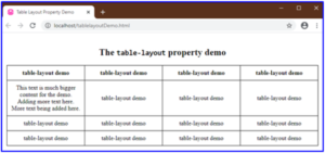 HTML Table Layout | Learn the Values of HTML Table Layout