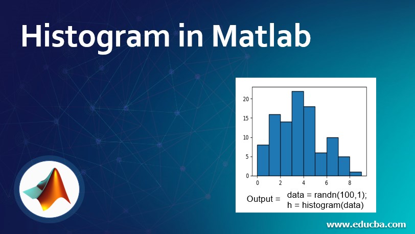 matlab histogram