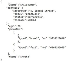 JSON in Java | Working of JSON in Java with Examples
