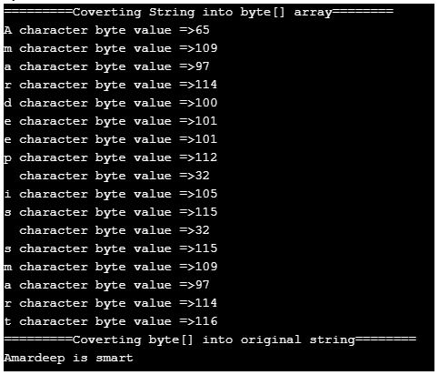 Java String GetBytes 4
