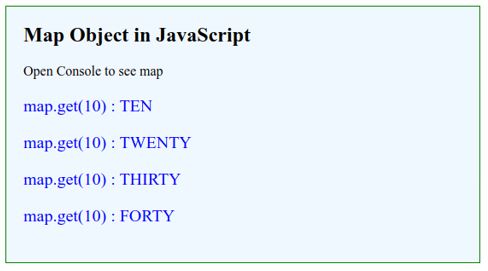 JavaScript Map Object 5