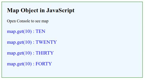 34 Javascript Map Into Object - Modern Javascript Blog