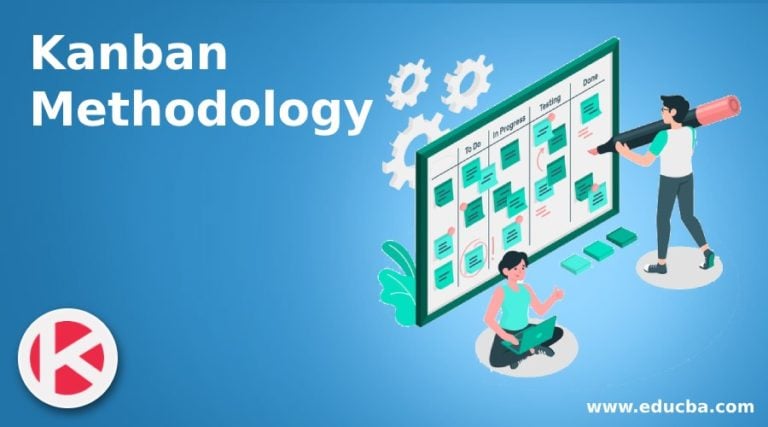 Kanban Methodology | Complete Guide to Kanban Methodology