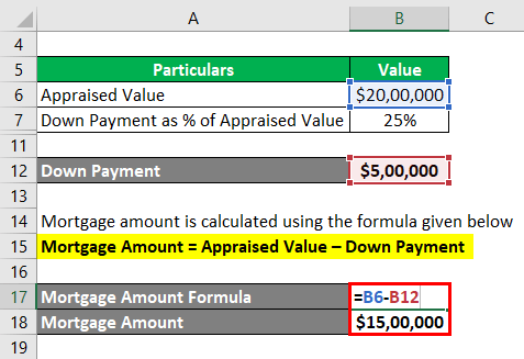 Mortgage Amount Example 2-3