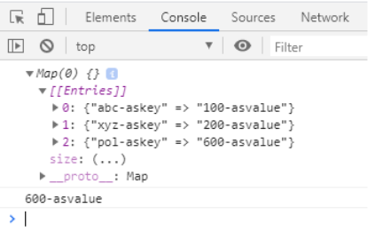 Map in JavaScript output 4