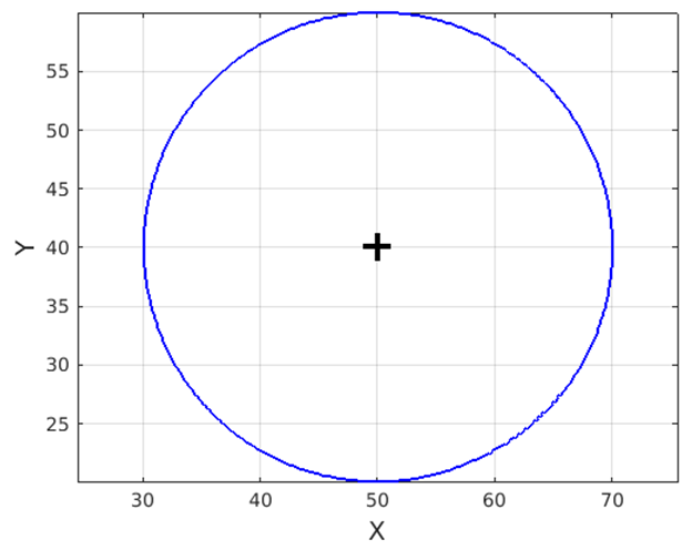 Matlab xtick angle